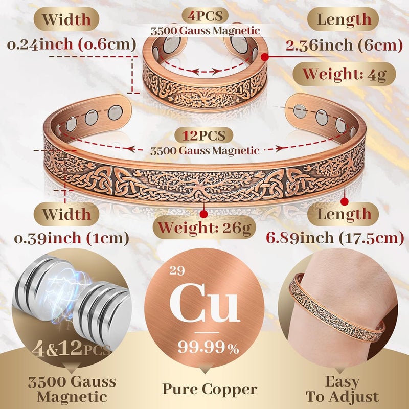 Auramag Copper Bracelets for Women, Lymphatic Drainage Magnetic Bracelets & Magnetic Thumb Ring with 3500 Gauss Magnets, 100% Pure Copper Jewelry Gift - Image 4